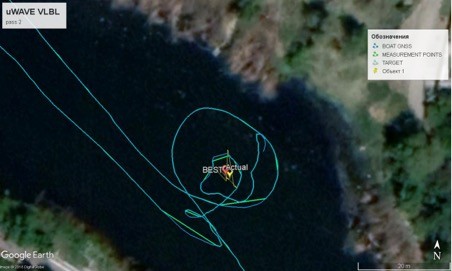 uwave_ World’s Smallest Underwater Acoustic Modem