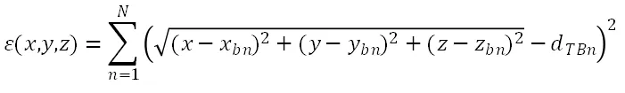 The residual function for the range-based method